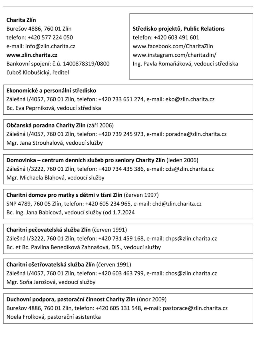Organizační struktura, ročenka 2025 Organizační struktura, ročenka 2025